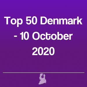 Picture of Top 50 Denmark - 10 October 2020