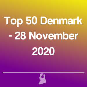 Picture of Top 50 Denmark - 28 November 2020