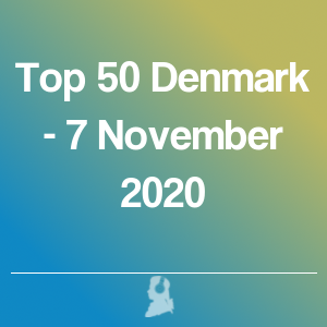 Picture of Top 50 Denmark - 7 November 2020