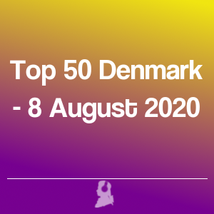 Picture of Top 50 Denmark - 8 August 2020