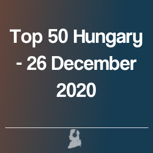 Imatge de Top 50 Hongria - 26 Desembre 2020