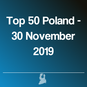 Bild von Top 50 Polen - 30 November 2019