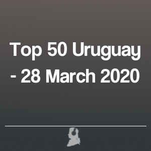 Photo de Top 50 Uruguay - 28 Mars 2020